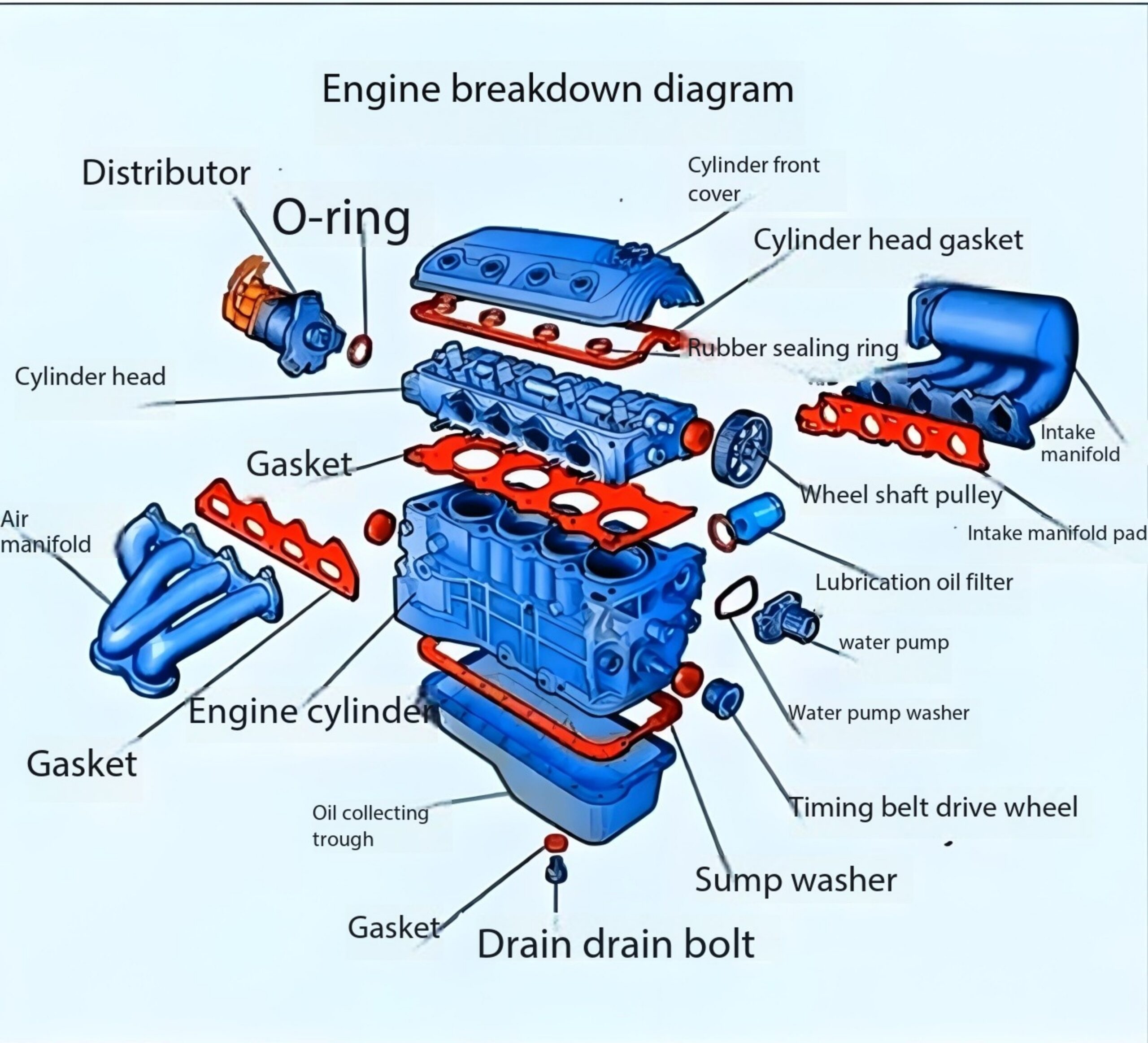 Diesel Engine